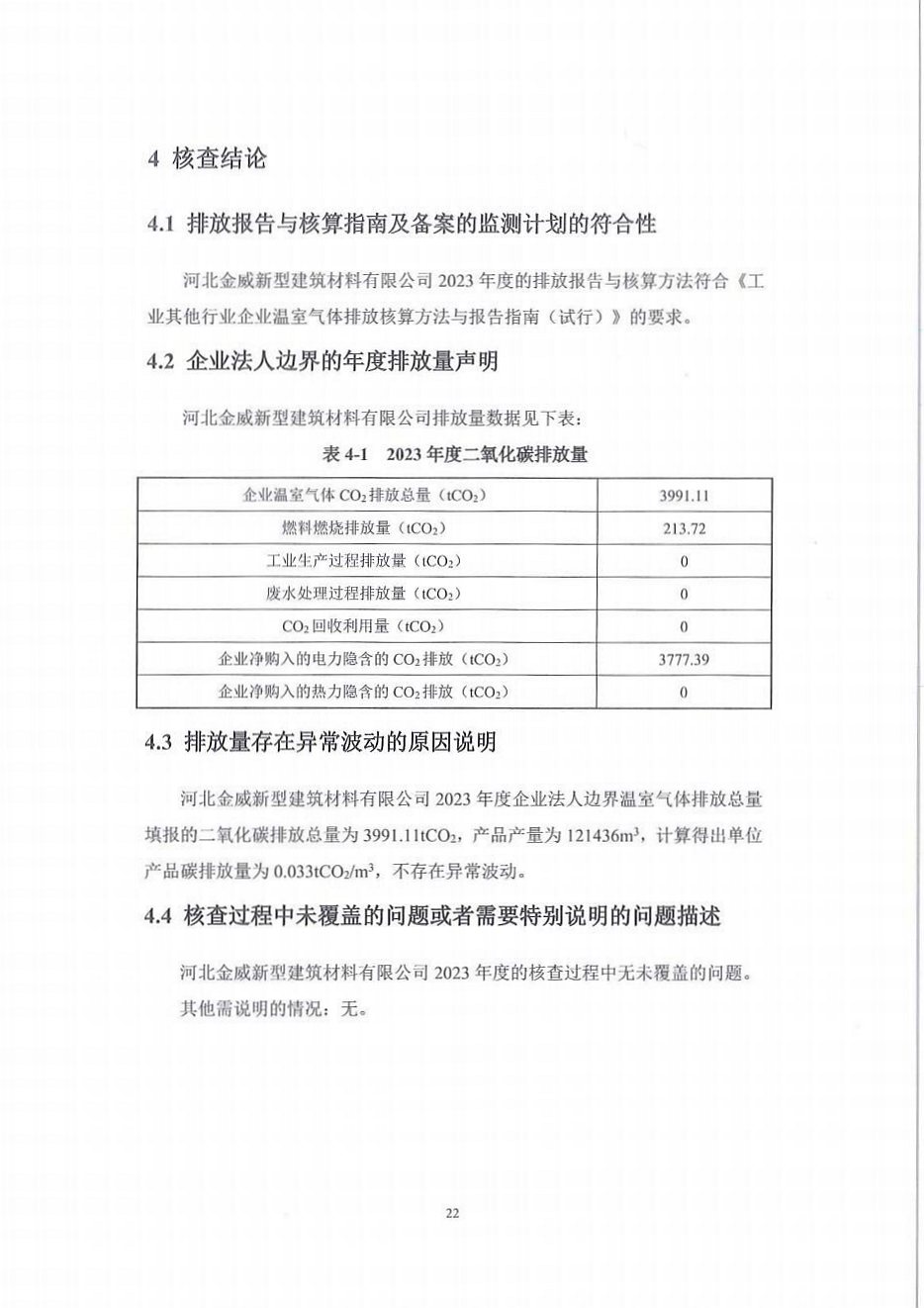 河北金威新型建筑材料有限公司2023年度溫室氣體排放核查報告